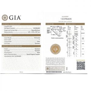 ใบเซอร์เพชรน้ำ 98 ขนาดพรีเมี่ยม 46 ตังค์