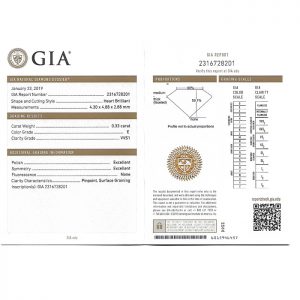 ใบเซอร์เพชรหัวใจ น้ำ 99 ขนาด 33 ตังค์