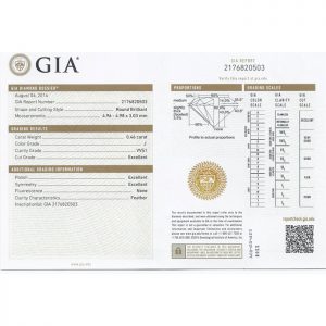 ใบเซอร์ GIA เพชรน้ำ 94 ขนาด 46 ตังค์