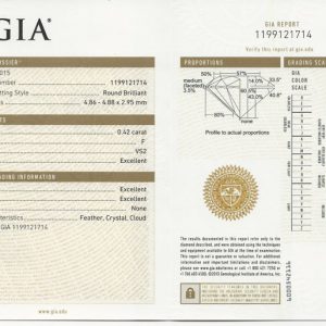 ใบเซอร์ GIA เพชรน้ำ 98 ขนาด 40 ตังค์