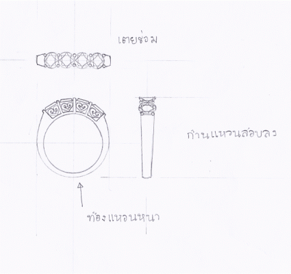 ออกแบบแหวน
