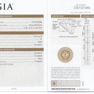 ใบเซอร์เพชรน้ำ 100 ขนาด 30 ตังค์ | 1905