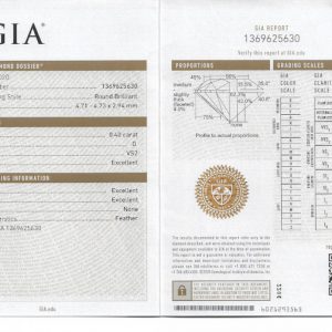 เซอร์ GIA เพชรน้ำ 100, 40 ตังค์