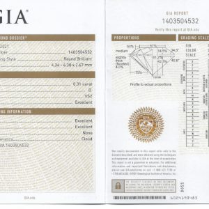 ใบเซอร์ GIA เพชรน้ำ 100